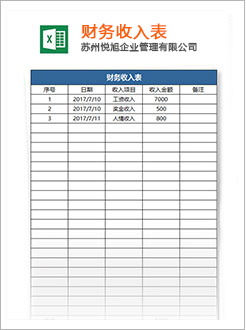 凌源代理记账